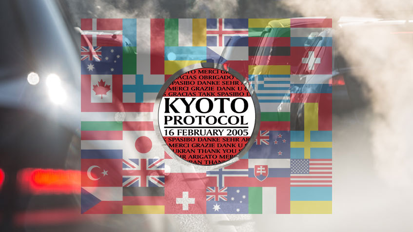 protocollo di kioto